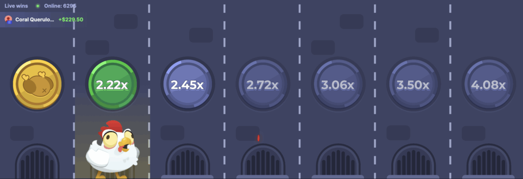 Qu'est-ce que Chicken Road ?